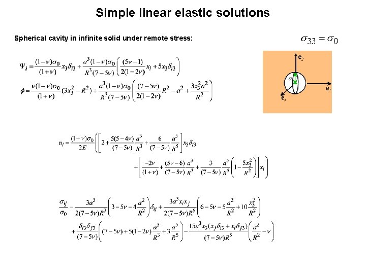 Simple linear elastic solutions Spherical cavity in infinite solid under remote stress: 