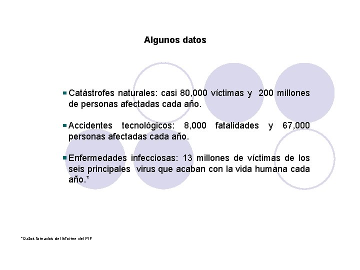 Algunos datos Catástrofes naturales: casi 80, 000 víctimas y 200 millones de personas afectadas Algunos datos Catástrofes naturales: casi 80, 000 víctimas y 200 millones de personas afectadas