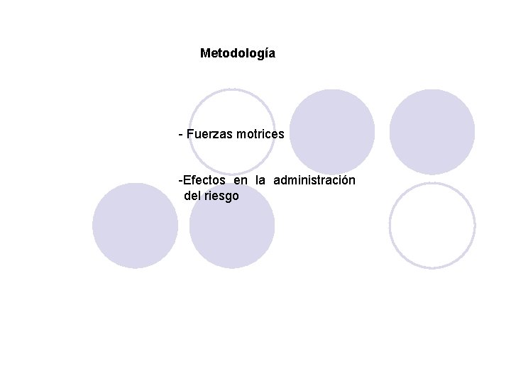 Metodología - Fuerzas motrices -Efectos en la administración del riesgo Metodología - Fuerzas motrices -Efectos en la administración del riesgo