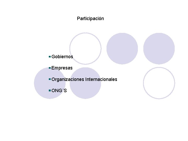 Participación Gobiernos Empresas Organizaciones Internacionales ONG´S 