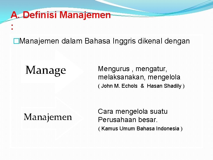 A. Definisi Manajemen : �Manajemen dalam Bahasa Inggris dikenal dengan Manage Mengurus , mengatur,