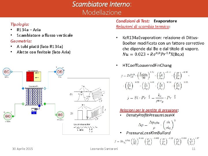 Scambiatore Interno: Interno Modellazione Tipologia: • R 134 a – Aria • Scambiatore a Scambiatore Interno: Interno Modellazione Tipologia: • R 134 a – Aria • Scambiatore a