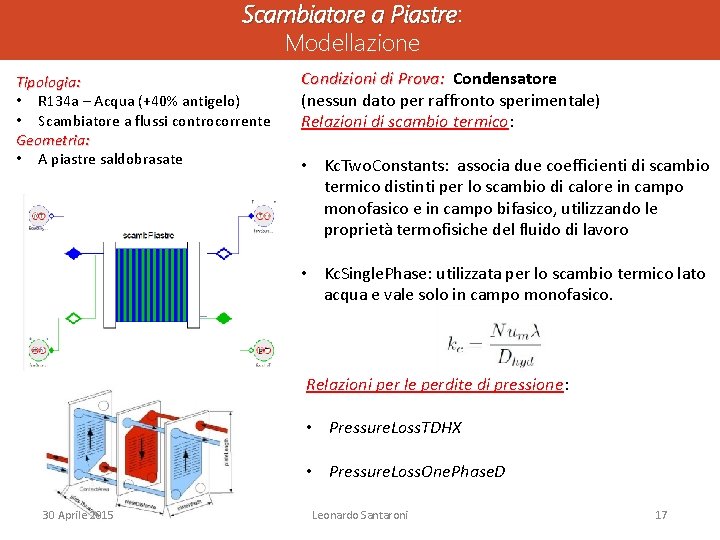 Scambiatore a Piastre: Piastre Modellazione Tipologia: • R 134 a – Acqua (+40% antigelo) Scambiatore a Piastre: Piastre Modellazione Tipologia: • R 134 a – Acqua (+40% antigelo)