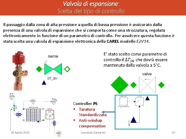Valvola di espansione: espansione Scelta del tipo di controllo Il passaggio dalla zona di Valvola di espansione: espansione Scelta del tipo di controllo Il passaggio dalla zona di