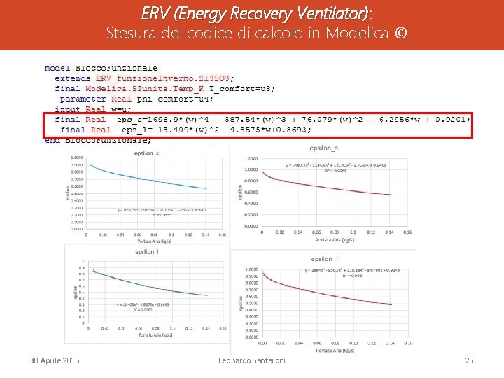 ERV (Energy Recovery Ventilator): Ventilator) Stesura del codice di calcolo in Modelica © 30 ERV (Energy Recovery Ventilator): Ventilator) Stesura del codice di calcolo in Modelica © 30