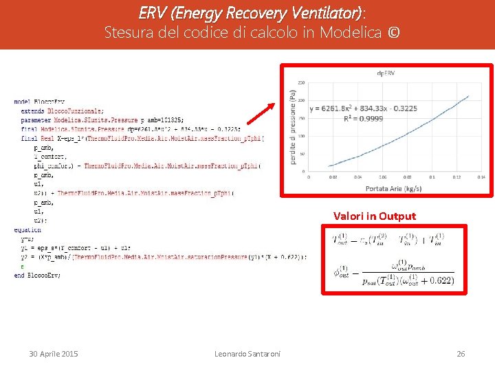 ERV (Energy Recovery Ventilator): Ventilator) Stesura del codice di calcolo in Modelica © Valori ERV (Energy Recovery Ventilator): Ventilator) Stesura del codice di calcolo in Modelica © Valori