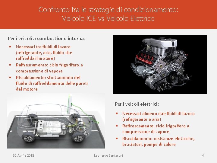 Confronto fra le strategie di condizionamento: Veicolo ICE vs Veicolo Elettrico Per i veicoli Confronto fra le strategie di condizionamento: Veicolo ICE vs Veicolo Elettrico Per i veicoli