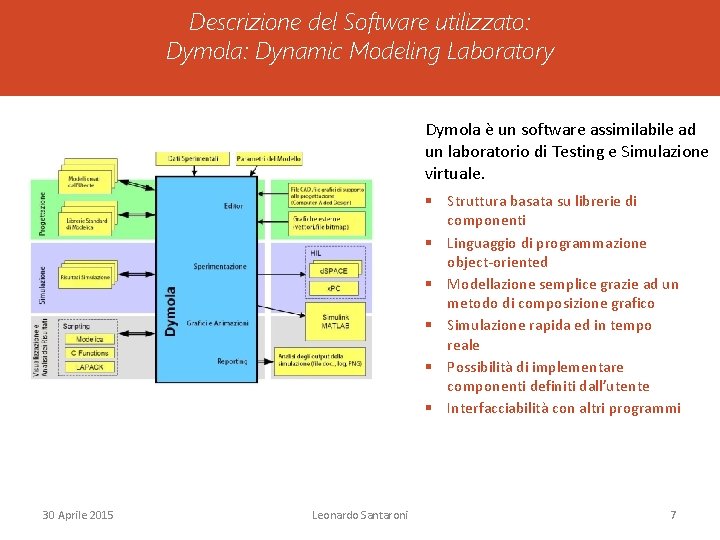 Descrizione del Software utilizzato: Dymola: Dynamic Modeling Laboratory Dymola è un software assimilabile ad Descrizione del Software utilizzato: Dymola: Dynamic Modeling Laboratory Dymola è un software assimilabile ad