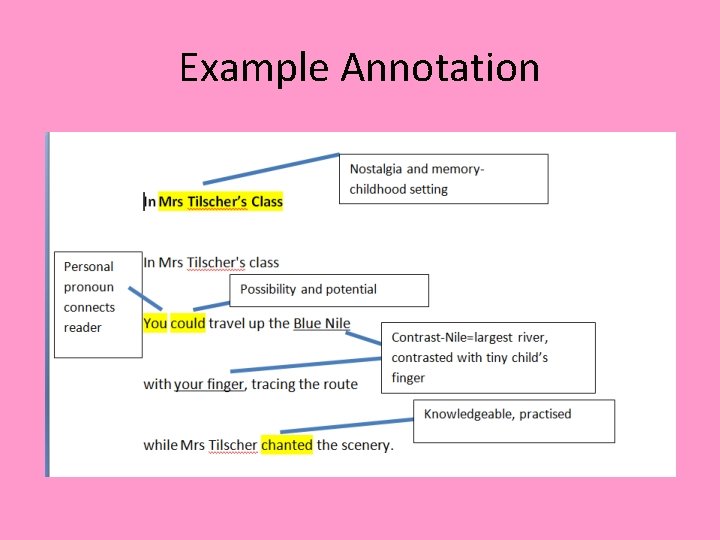 Example Annotation Example Annotation