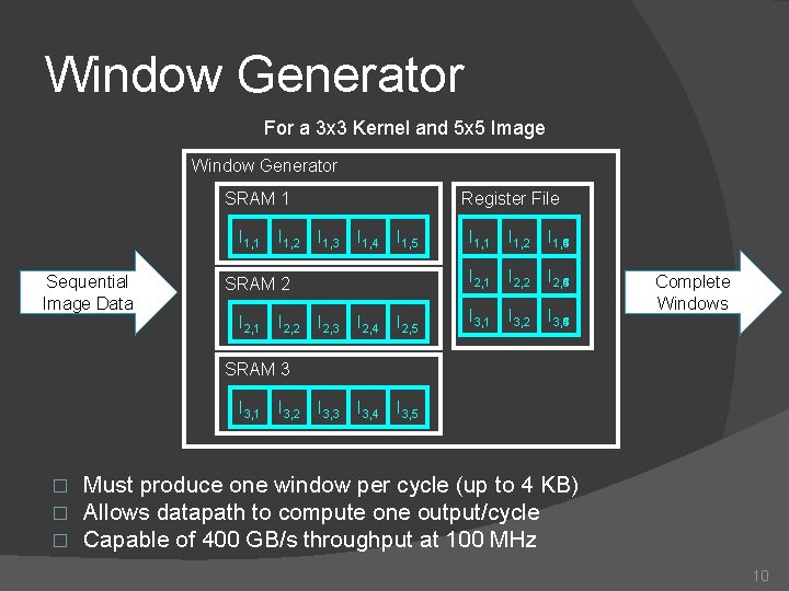 Window Generator For a 3 x 3 Kernel and 5 x 5 Image Window