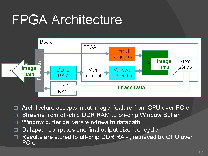 FPGA Architecture Board Image Host CPU Data PCIe Bus FPGA DDR 2 RAM �