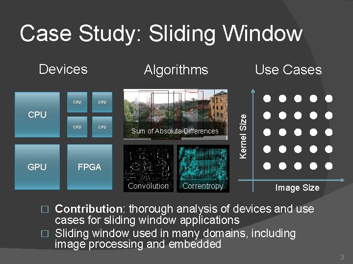 Case Study: Sliding Window Devices CPU CPU CPU GPU Sum of Absolute Differences Use