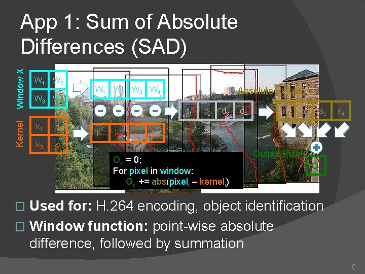 Kernel Window X App 1: Sum of Absolute Differences (SAD) W 1 W 2