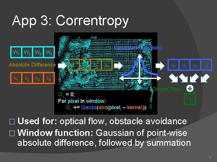 App 3: Correntropy Gaussian Function() W 1 W 2 W 3 W 4 Absolute