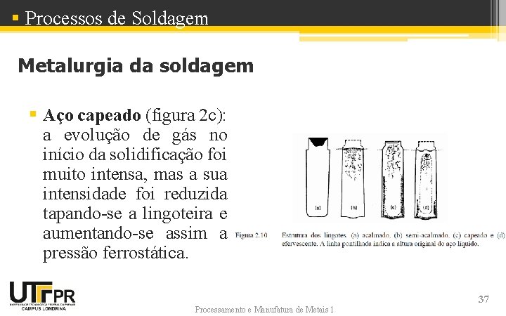 § Processos de Soldagem Metalurgia da soldagem § Aço capeado (figura 2 c): a § Processos de Soldagem Metalurgia da soldagem § Aço capeado (figura 2 c): a