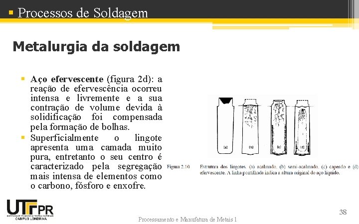 § Processos de Soldagem Metalurgia da soldagem § Aço efervescente (figura 2 d): a § Processos de Soldagem Metalurgia da soldagem § Aço efervescente (figura 2 d): a