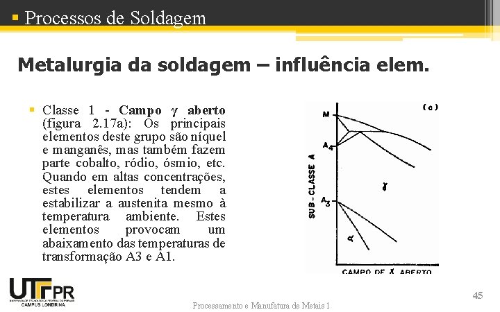 § Processos de Soldagem Metalurgia da soldagem – influência elem. § Classe 1 - § Processos de Soldagem Metalurgia da soldagem – influência elem. § Classe 1 -