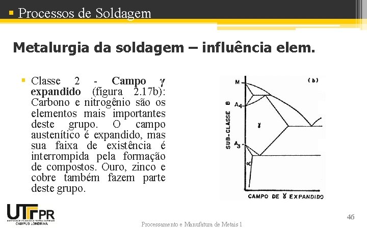 § Processos de Soldagem Metalurgia da soldagem – influência elem. § Classe 2 - § Processos de Soldagem Metalurgia da soldagem – influência elem. § Classe 2 -