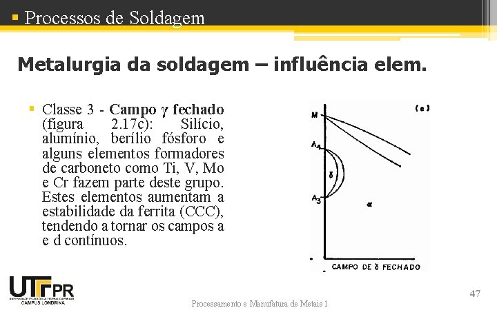 § Processos de Soldagem Metalurgia da soldagem – influência elem. § Classe 3 - § Processos de Soldagem Metalurgia da soldagem – influência elem. § Classe 3 -