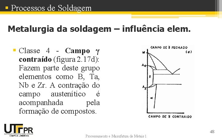 § Processos de Soldagem Metalurgia da soldagem – influência elem. § Classe 4 - § Processos de Soldagem Metalurgia da soldagem – influência elem. § Classe 4 -