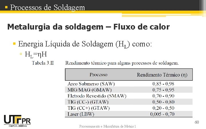 § Processos de Soldagem Metalurgia da soldagem – Fluxo de calor § Energia Líquida § Processos de Soldagem Metalurgia da soldagem – Fluxo de calor § Energia Líquida