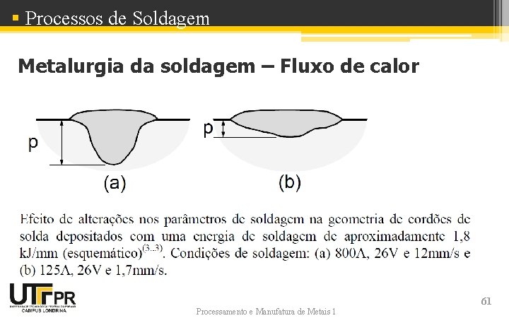 § Processos de Soldagem Metalurgia da soldagem – Fluxo de calor Processamento e Manufatura § Processos de Soldagem Metalurgia da soldagem – Fluxo de calor Processamento e Manufatura