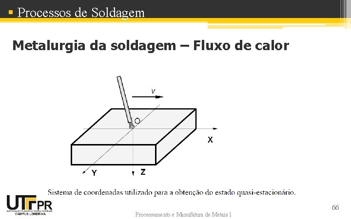 § Processos de Soldagem Metalurgia da soldagem – Fluxo de calor Processamento e Manufatura § Processos de Soldagem Metalurgia da soldagem – Fluxo de calor Processamento e Manufatura