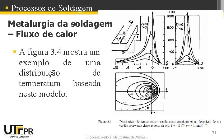 § Processos de Soldagem Metalurgia da soldagem – Fluxo de calor § A figura § Processos de Soldagem Metalurgia da soldagem – Fluxo de calor § A figura