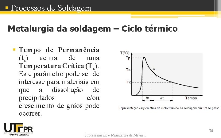 § Processos de Soldagem Metalurgia da soldagem – Ciclo térmico § Tempo de Permanência § Processos de Soldagem Metalurgia da soldagem – Ciclo térmico § Tempo de Permanência