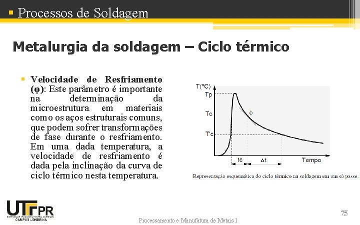 § Processos de Soldagem Metalurgia da soldagem – Ciclo térmico § Velocidade de Resfriamento § Processos de Soldagem Metalurgia da soldagem – Ciclo térmico § Velocidade de Resfriamento