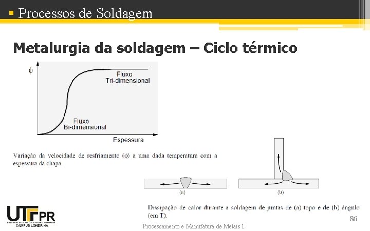 § Processos de Soldagem Metalurgia da soldagem – Ciclo térmico Processamento e Manufatura de § Processos de Soldagem Metalurgia da soldagem – Ciclo térmico Processamento e Manufatura de