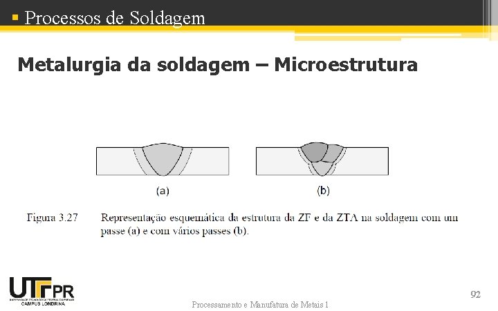 § Processos de Soldagem Metalurgia da soldagem – Microestrutura Processamento e Manufatura de Metais § Processos de Soldagem Metalurgia da soldagem – Microestrutura Processamento e Manufatura de Metais