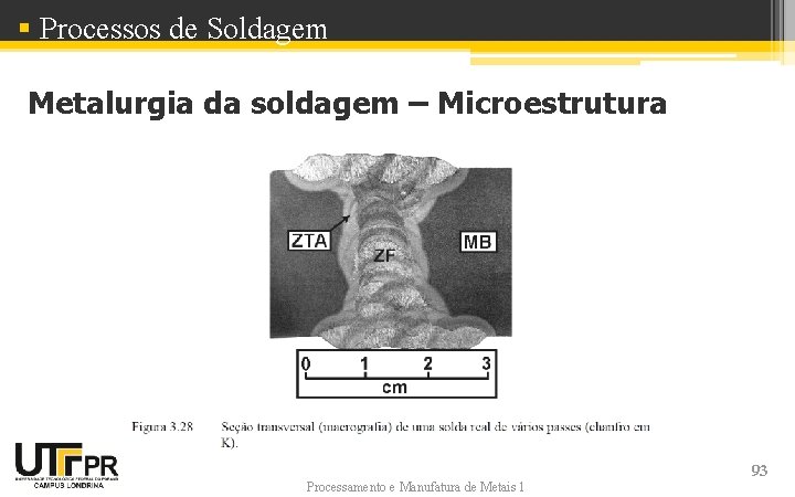§ Processos de Soldagem Metalurgia da soldagem – Microestrutura Processamento e Manufatura de Metais § Processos de Soldagem Metalurgia da soldagem – Microestrutura Processamento e Manufatura de Metais