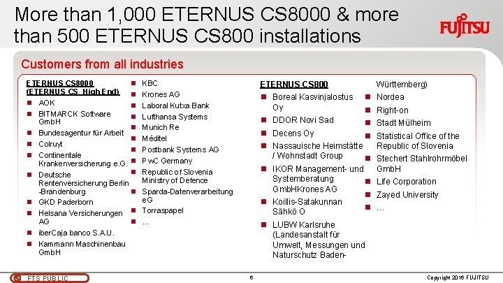 More than 1, 000 ETERNUS CS 8000 & more than 500 ETERNUS CS 800 More than 1, 000 ETERNUS CS 8000 & more than 500 ETERNUS CS 800
