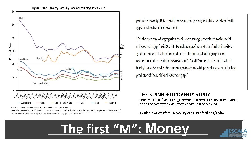 THE STANFORD POVERTY STUDY Sean Reardon, "School Segregation and Racial Achievement Gaps, " and