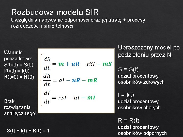 Rozbudowa modelu SIR Uwzględnia nabywanie odporności oraz jej utratę + procesy rozrodczości i śmiertelności