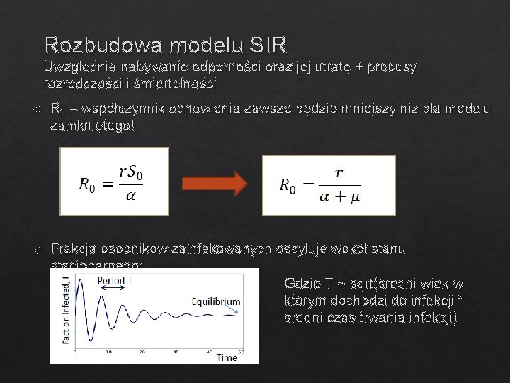 Rozbudowa modelu SIR Uwzględnia nabywanie odporności oraz jej utratę + procesy rozrodczości i śmiertelności