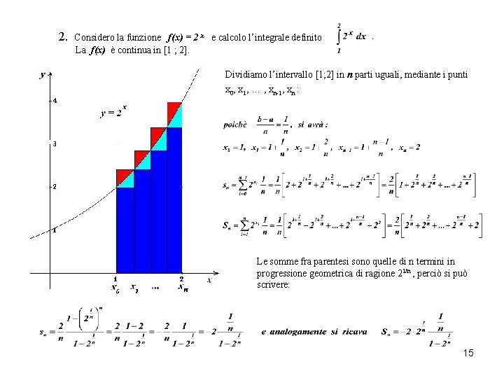 2. Considero la funzione f(x) = 2 x e calcolo l’integrale definito La f(x) 2. Considero la funzione f(x) = 2 x e calcolo l’integrale definito La f(x)