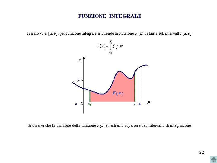 FUNZIONE INTEGRALE Fissato x 0 [a, b], per funzione integrale si intende la funzione