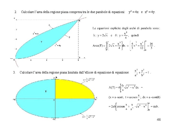 2. Calcolare l’area della regione piana compresa tra le due parabole di equazioni: y 2. Calcolare l’area della regione piana compresa tra le due parabole di equazioni: y