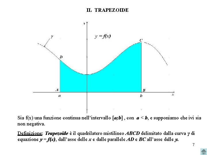 IL TRAPEZOIDE Sia f(x) una funzione continua nell’intervallo [a; b] , con a <