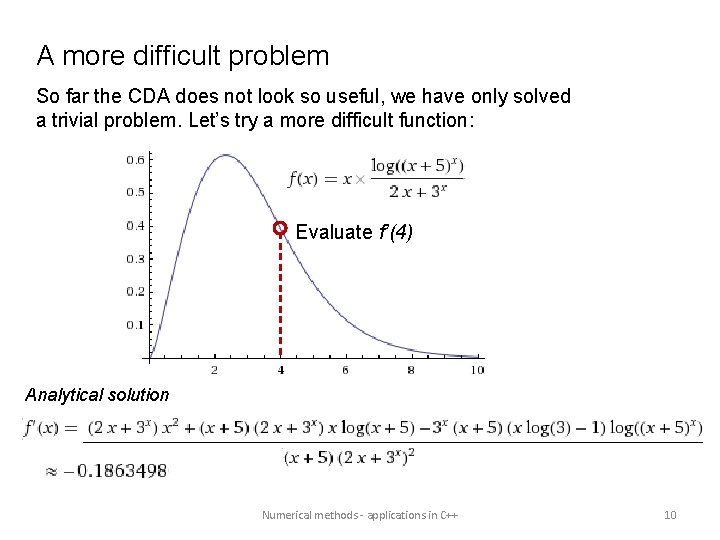 A more difficult problem So far the CDA does not look so useful, we
