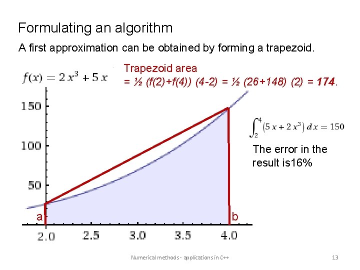 Formulating an algorithm A first approximation can be obtained by forming a trapezoid. Trapezoid