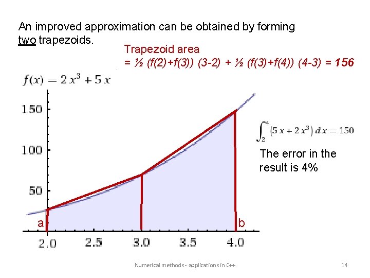 An improved approximation can be obtained by forming two trapezoids. Trapezoid area = ½