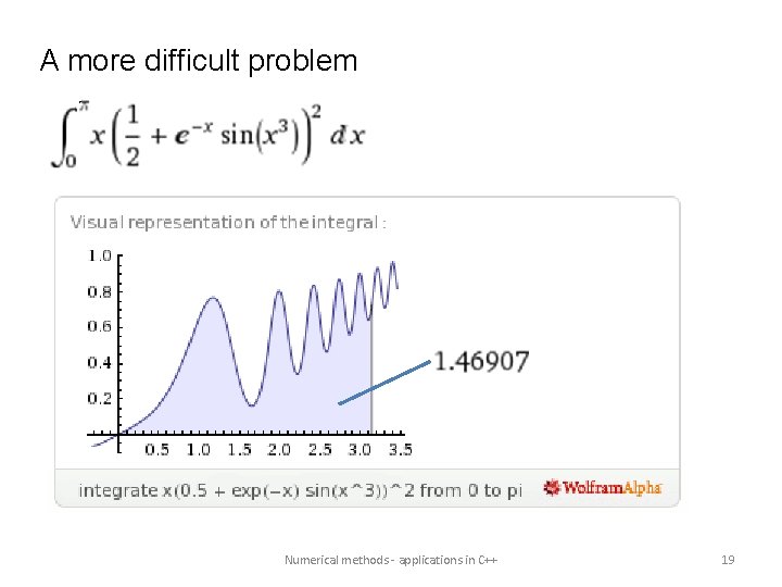 A more difficult problem Numerical methods - applications in C++ 19 