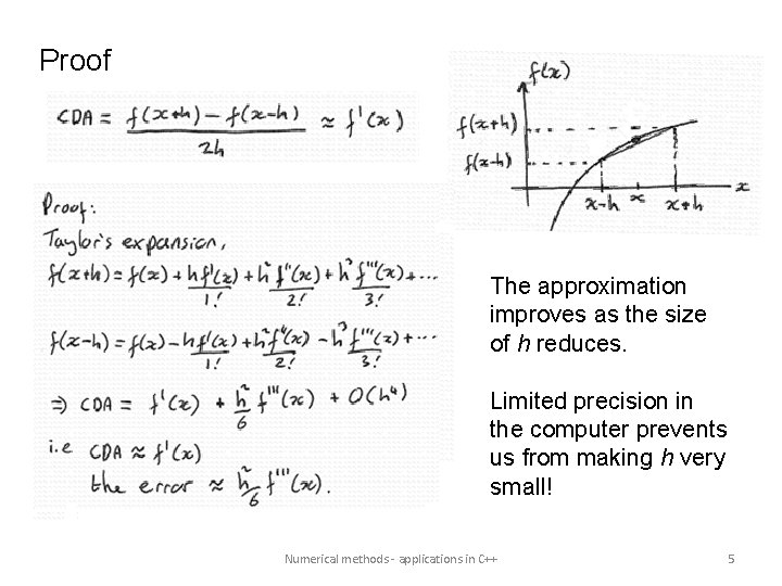 Proof The approximation improves as the size of h reduces. Limited precision in the