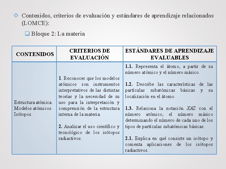  Contenidos, criterios de evaluación y estándares de aprendizaje relacionados (LOMCE): q Bloque 2: