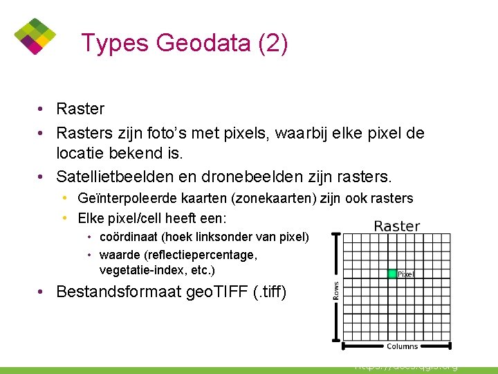 Types Geodata (2) • Rasters zijn foto’s met pixels, waarbij elke pixel de locatie