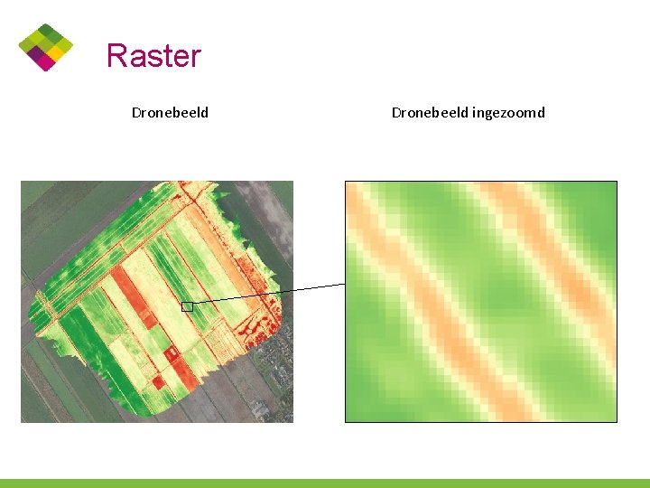 Raster Dronebeeld ingezoomd 