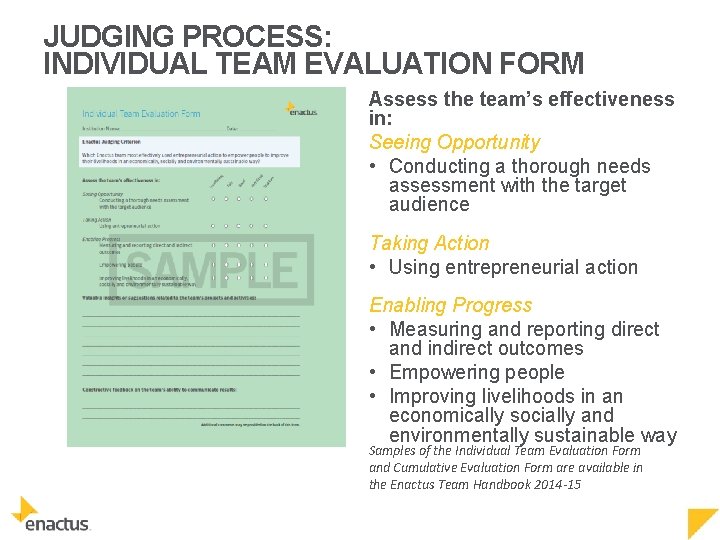 JUDGING PROCESS: INDIVIDUAL TEAM EVALUATION FORM Assess the team’s effectiveness in: Seeing Opportunity •